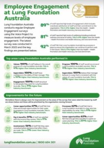 Employee-engagement_image