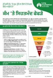 Healthy Lungs at Work fact sheet_Punjabi_Thumbnail