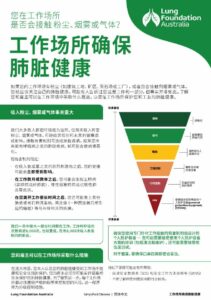Healthy-Lungs-at-Work-Simplified-Chinese-Thumbnail