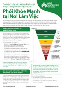 Healthy Lungs at Work (Vietnamese) Thumbnail