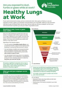 image - Healthy Lungs at Work