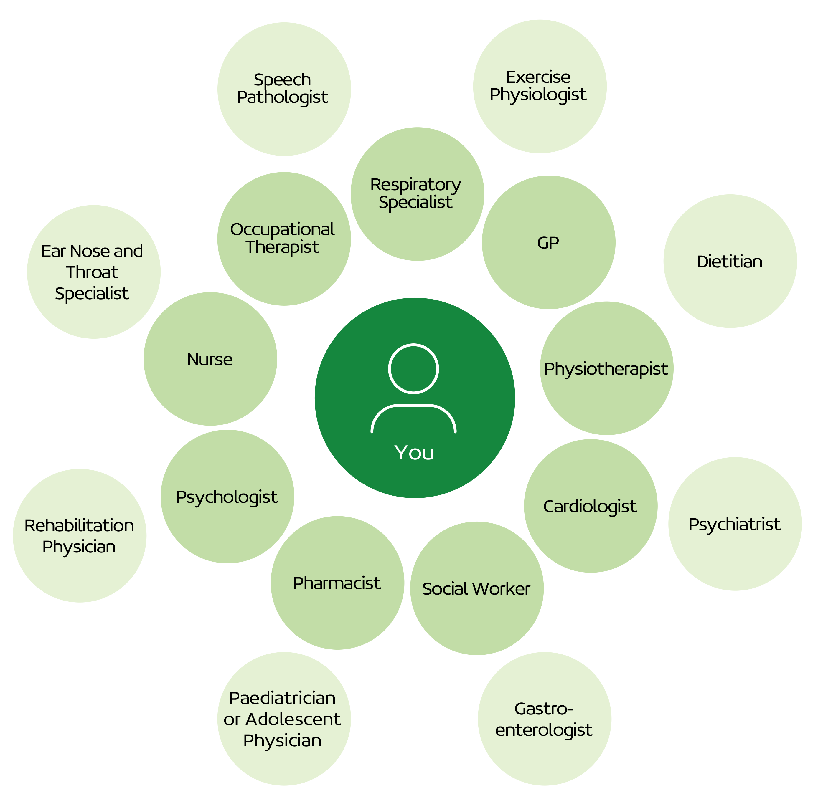 Getting-help-for-long-COVID-image